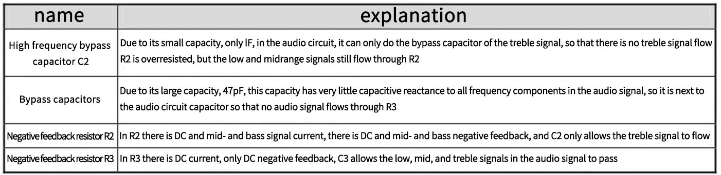 Analysis of Typical Capacitor Application Circuits(5) Circuit Diagram