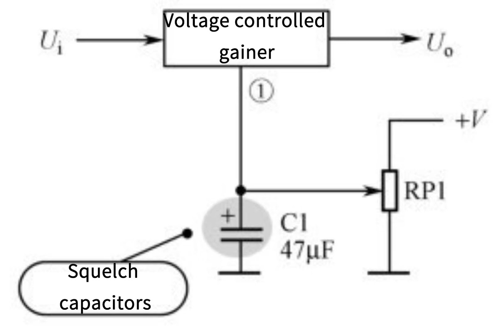 Analysis of Typical Capacitor Application Circuits(6) Circuit Diagram
