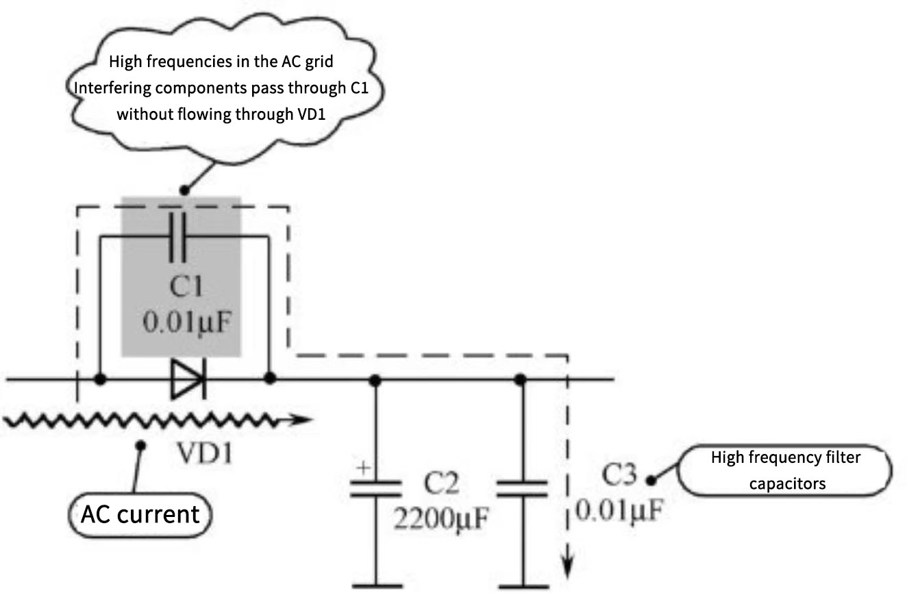 Analysis of Typical Capacitor Application Circuits(2) Circuit Diagram