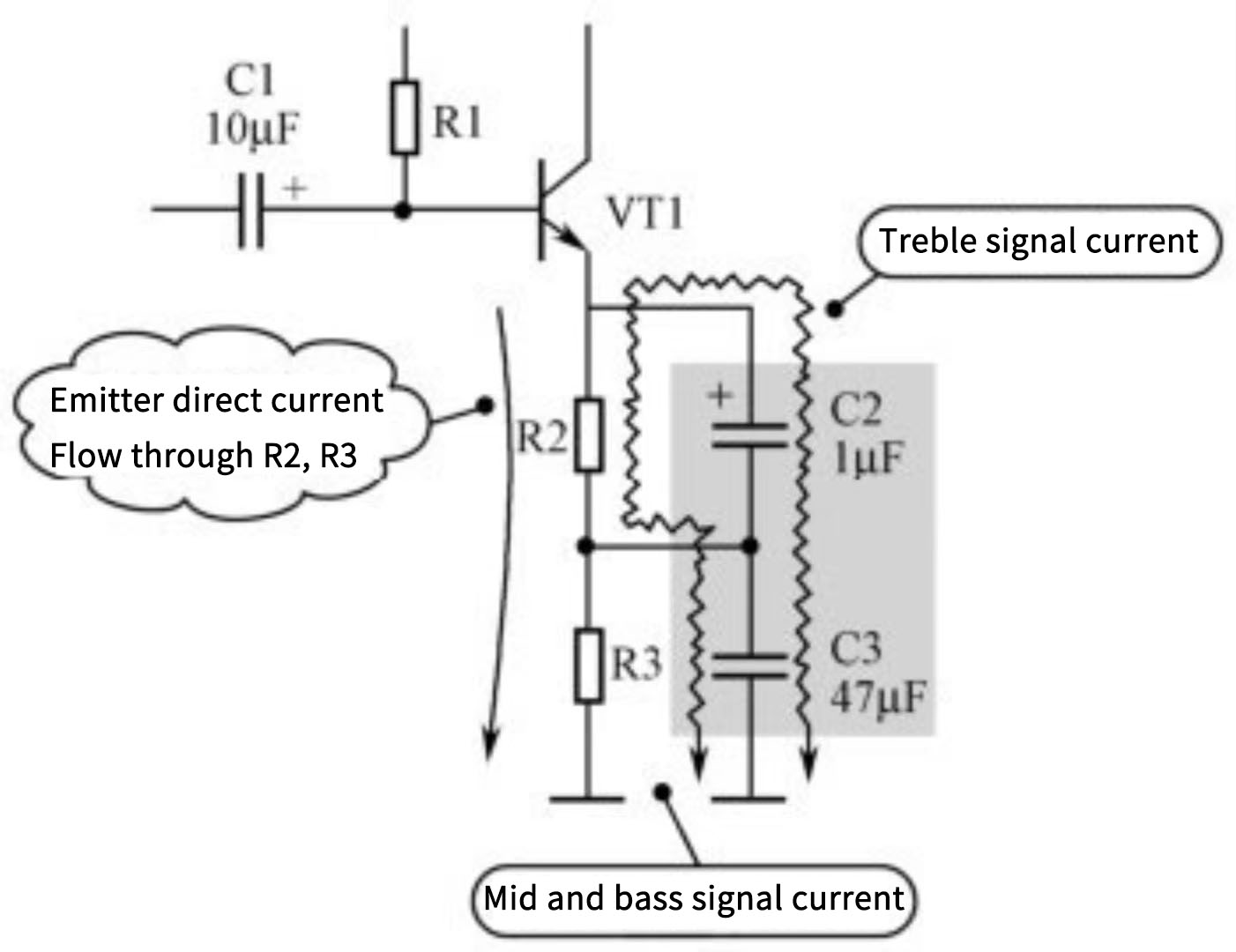 Analysis of Typical Capacitor Application Circuits(5) Quarktwin