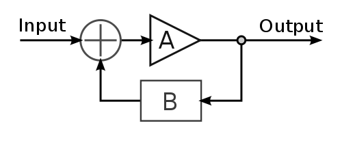 Quarktwin Electronic - Authorized Electronic Components Distributor