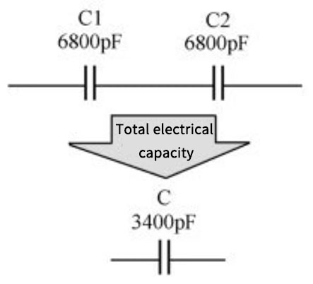 Series and Parallel Capacitor Circuits: A Comprehensive Guide to