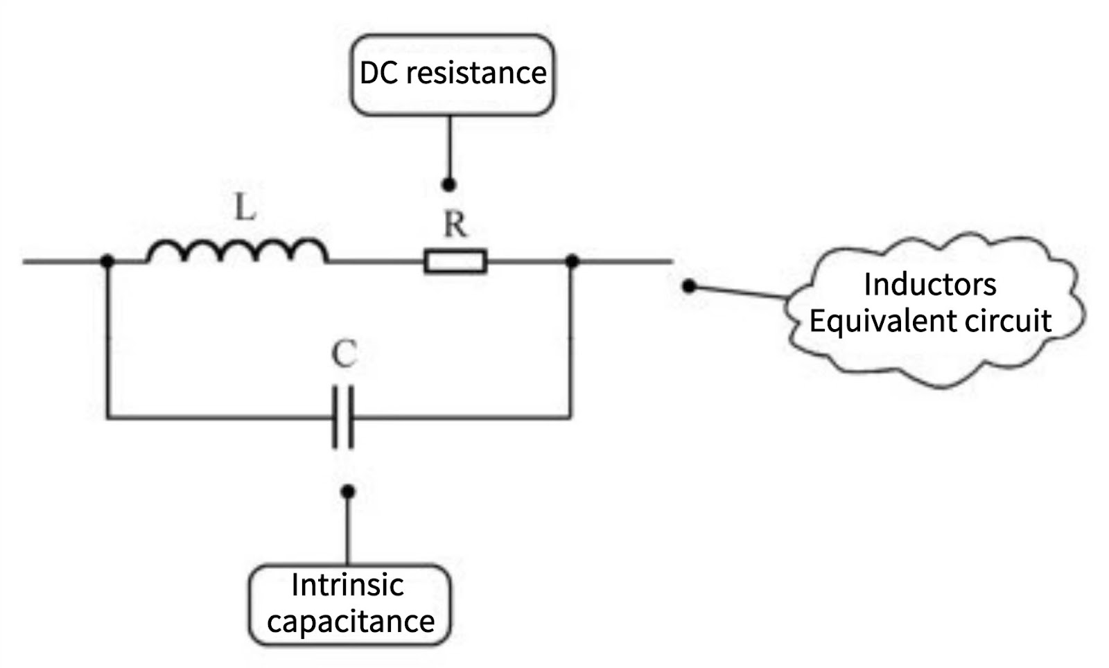 Circuit Components Explained: A Comprehensive Guide to Inductors and ... image.