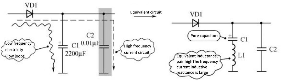 Analysis of Typical Capacitor Application Circuits(2) Circuit Diagram