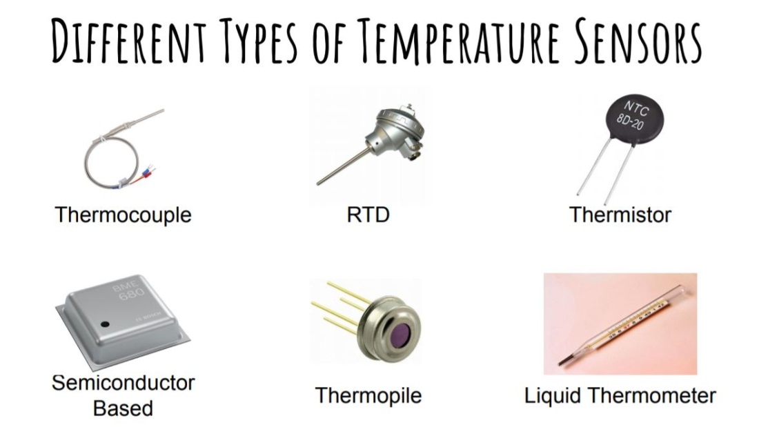 Ultimate Guide to Temperature Sensors 2024 Thermocouples Thermistors RTDs and IR Sensors Compared Quarktwin Electronic Parts