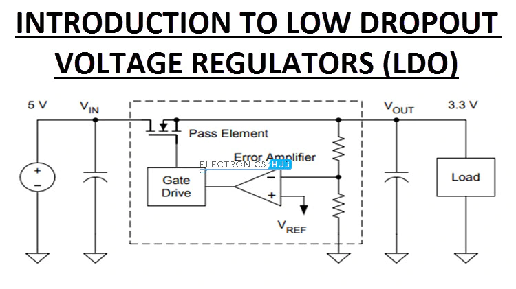 LDO (Low Dropout Regulator): The Essential Guide to Tiny Voltage ...