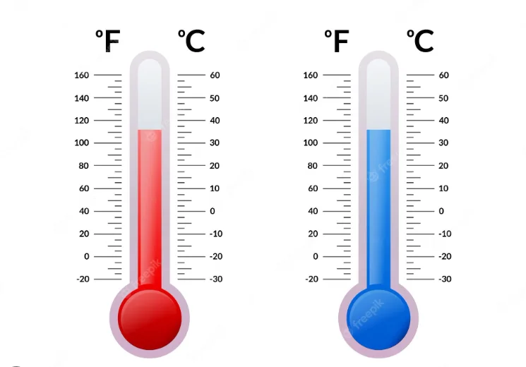 Celsius to Fahrenheit conversion 