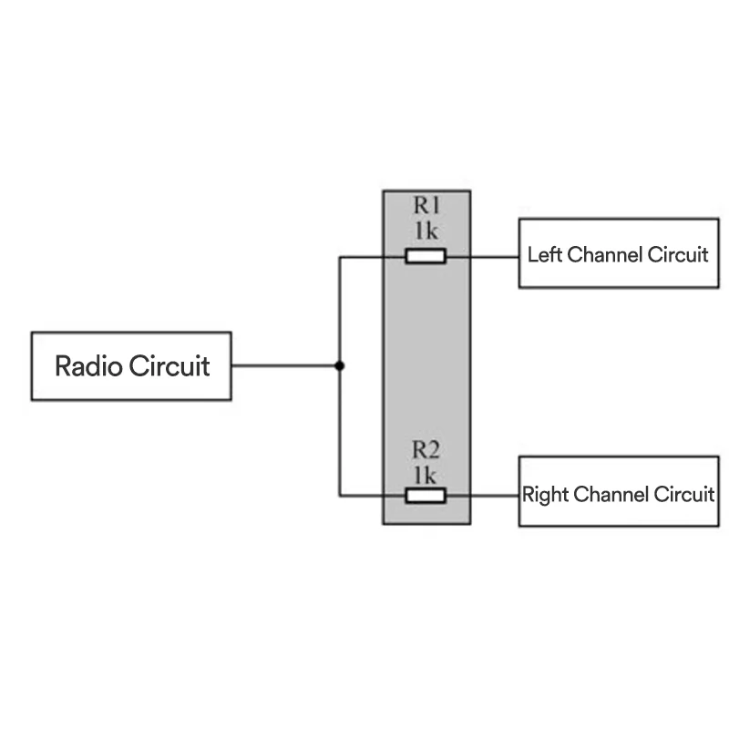 Typical Application Circuit Analysis of Resistor Components (2) Quarktwin Electronic Parts