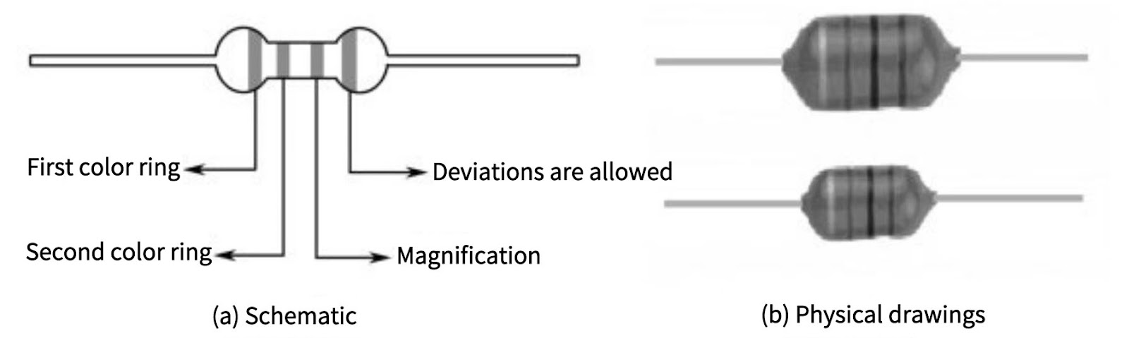 Circuit Components Explained: A Comprehensive Guide to Inductors and ...