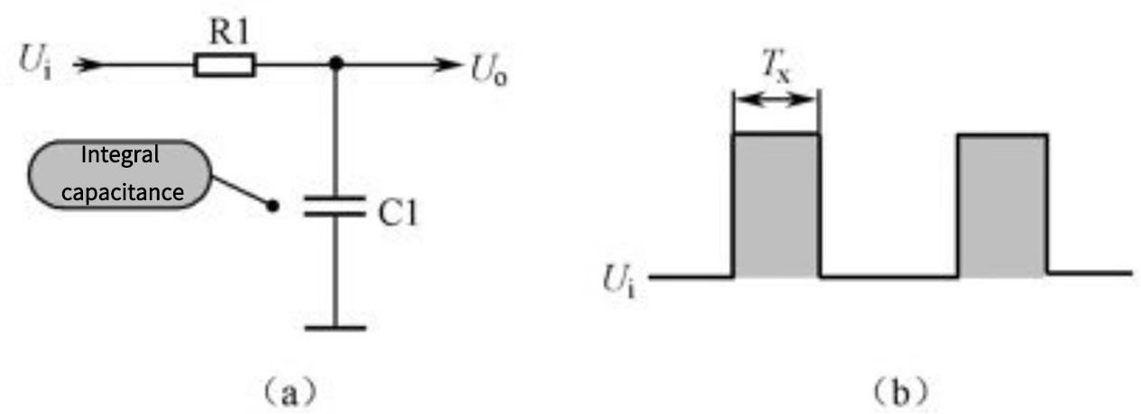Analysis of RC Circuits(2) - Quarktwin Electronic Parts
