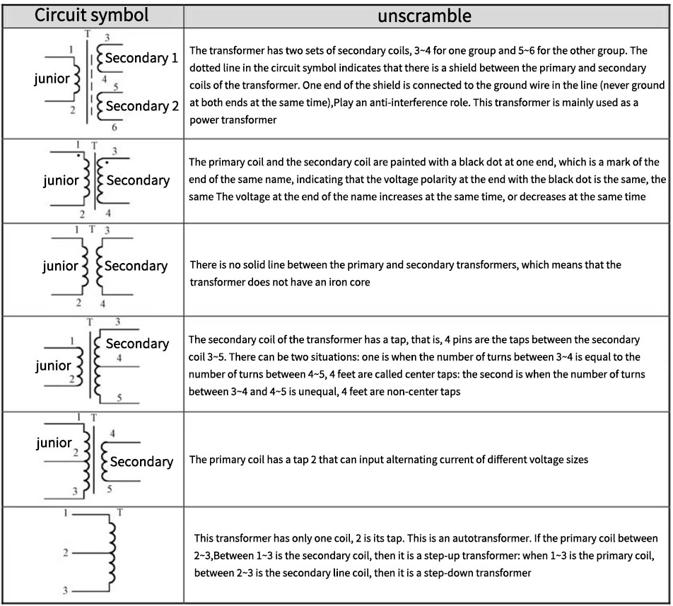 Circuit Components Explained: A Comprehensive Guide to Inductors and ...