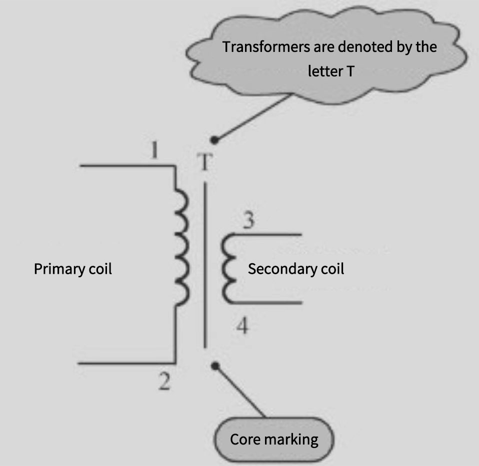 Circuit Components Explained: A Comprehensive Guide to Inductors and ...