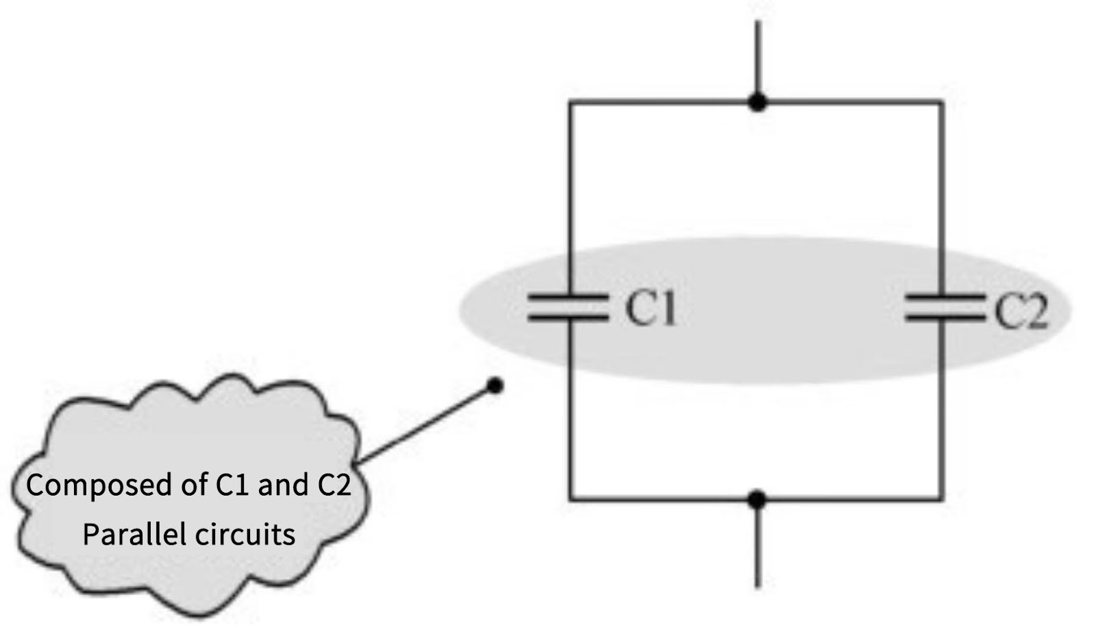 Series and Parallel Capacitor Circuits: A Comprehensive Guide to ...