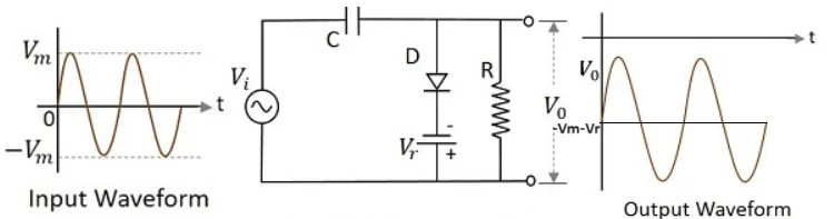 The Diode Clamping Circuit: A simple yet effective wave shaping circuit ...